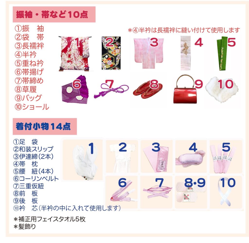 持ち込みチェックリスト画像